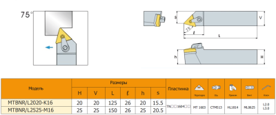 Резец с СМП MTBNL2525-M16