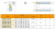 Резец с СМП SCMCN1616-H09-100 Резец с СМП SCMCN1616-H09-100
