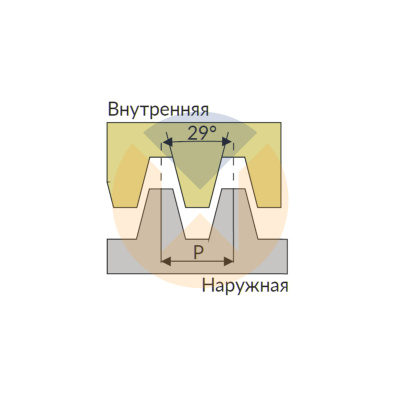 16ER 10 ACME U545 пластина резбонарезная