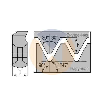 14N14NPT U545 пластина для резьбофрезы