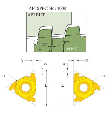 22IR 5BUT0.75 G525 пластина резьбонарезная