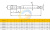 G4030639 метчик GREWIN HSSE, M12x1.75-6H G4030639 метчик GREWIN HSSE, M12x1.75-6H